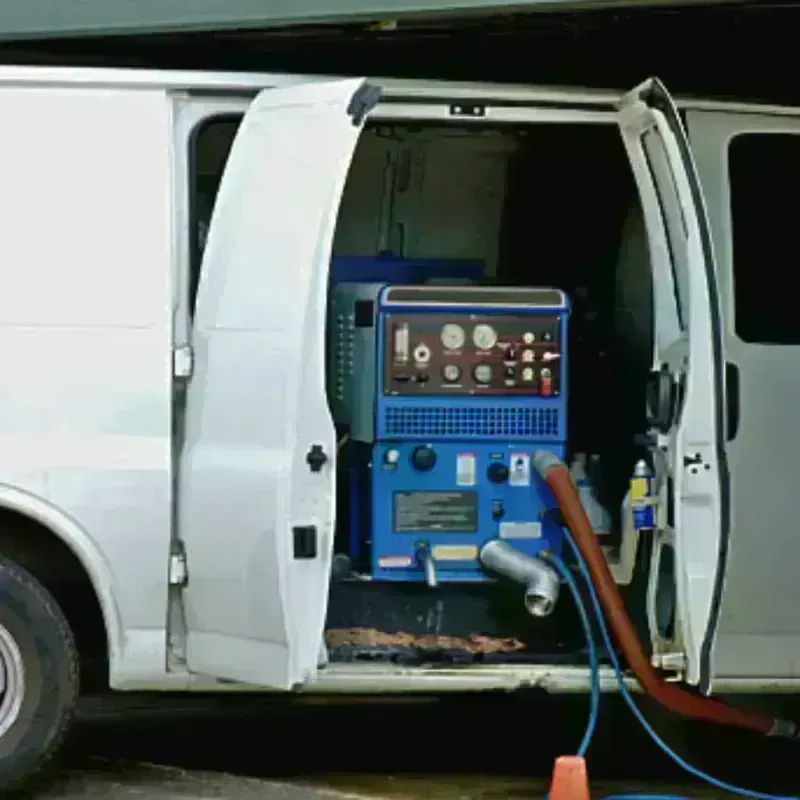 Water Extraction process in Banner County, NE